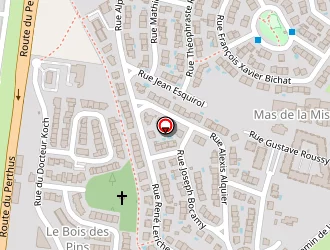 Carte de Actifclients à Perpignan