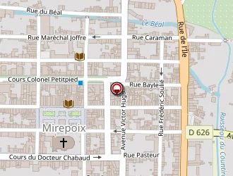 Carte de Baida à Mirepoix