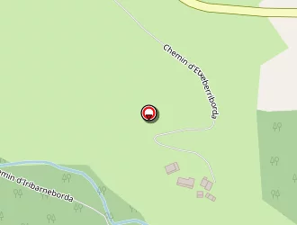 Carte de Etchemendy René à Suhescun