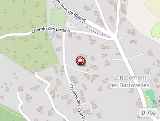 Carte de Achats Transports Et Vente à Cornillon-confoux