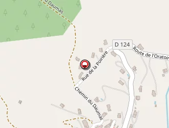 Carte de Panneau De Basket à Antonaves