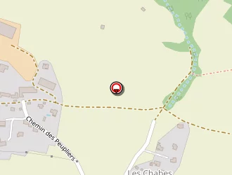 Carte de I.d.s Immobilier à Chorges