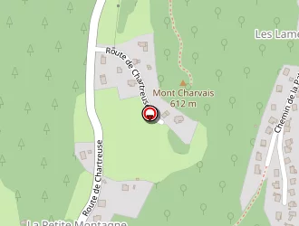 Carte de Les Saint-pères à Montagnole