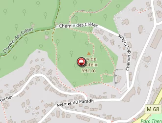 Carte de Teyssier-cheyroux Colette à Royat