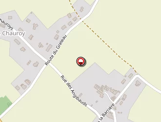 Carte de Gok Ahmet à Beurlay