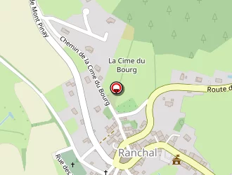 Carte de Urgence (services Locaux) à Ranchal