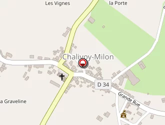 Carte de Petit Berthet à Chalivoy-milon
