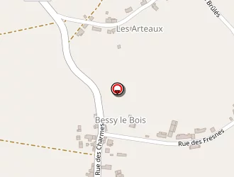 Carte de Fftp à Herry