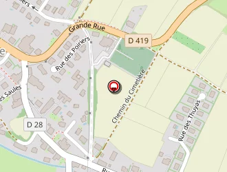 Carte de Combet Anthony à Pérouse