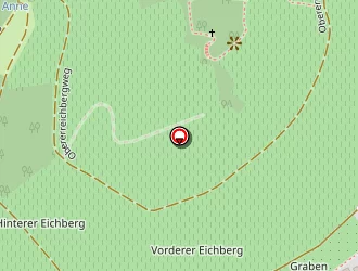 Carte de Rigault Serap à Turckheim