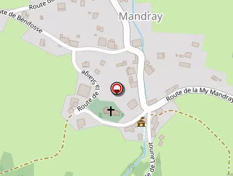 Carte de Fafin (ets) à Mandray