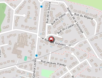 Carte de S2mi à Santeny